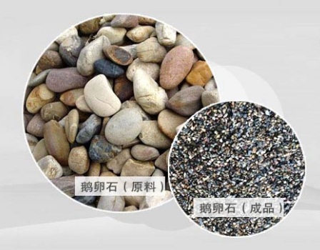 液壓圓錐破用于鵝卵石破碎怎么樣？