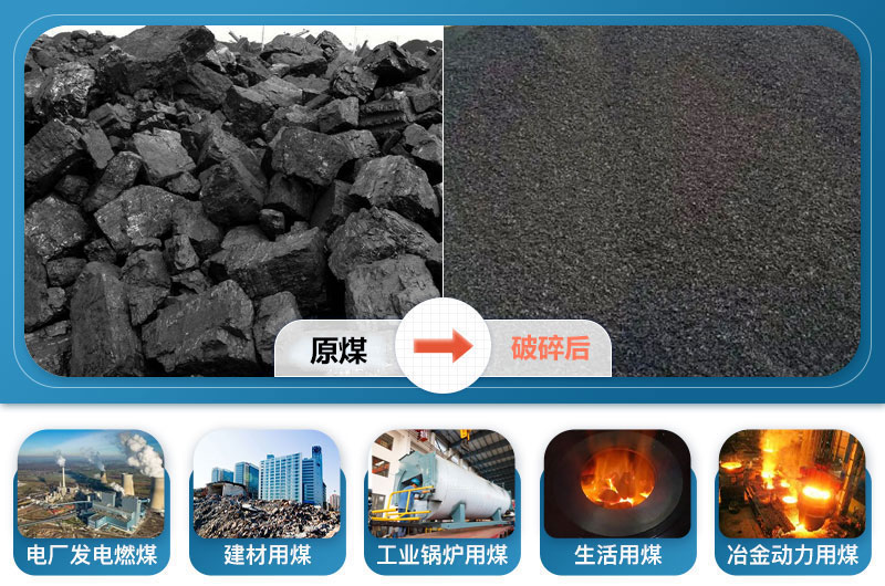 原煤破碎前后及應(yīng)用領(lǐng)域 原煤破碎前后及應(yīng)用領(lǐng)域