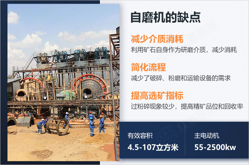 自磨機(jī)的優(yōu)點(diǎn) 自磨機(jī)的優(yōu)點(diǎn)