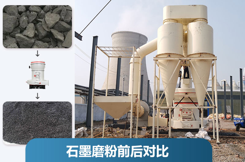 石墨粉加工設(shè)備產(chǎn)量多少？有哪些？