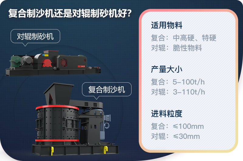 復(fù)合制沙機(jī)還是對(duì)輥制砂機(jī)好？