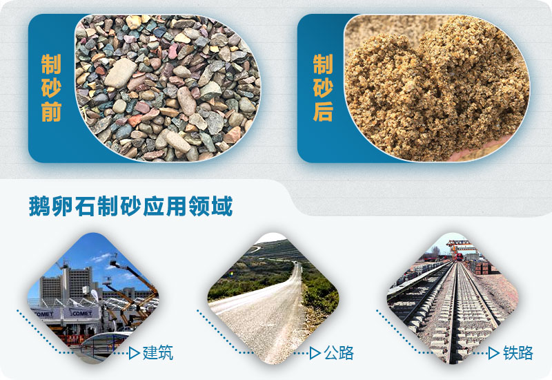 鵝卵石制沙前后 鵝卵石制沙前后