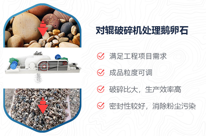 對(duì)輥破碎機(jī)能擠鵝卵石嗎？附視頻
