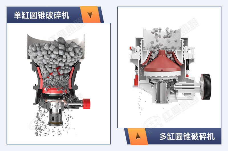單缸圓錐破碎機和多缸圓錐破碎機結(jié)構(gòu)