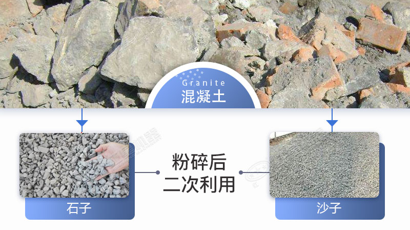 混凝土粉碎后二次利用 混凝土粉碎后二次利用