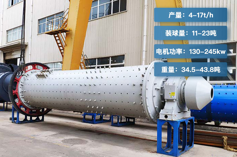183球磨機(jī)一小時(shí)產(chǎn)量多少噸？有多重？各參數(shù)介紹