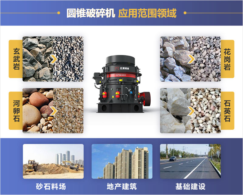 圓錐破碎機應(yīng)用領(lǐng)域 圓錐破碎機應(yīng)用領(lǐng)域