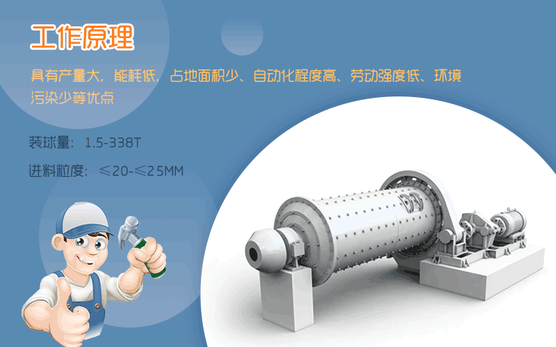 球磨機工作原理 球磨機工作原理