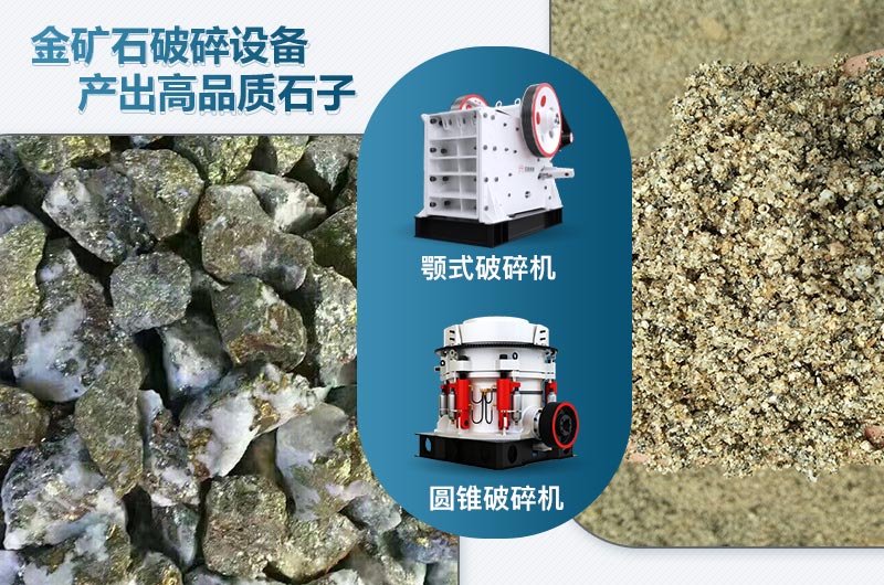 金礦石破碎機(jī)型號及圖片大全_價格