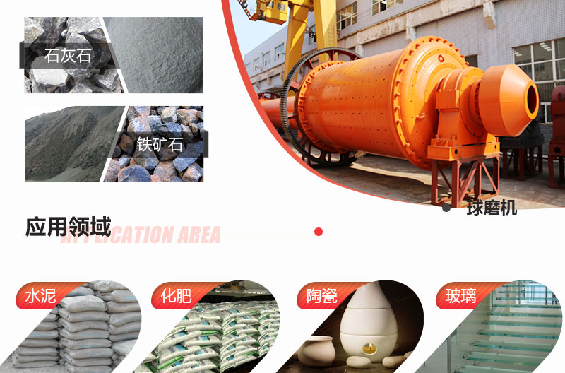 球磨機應(yīng)用