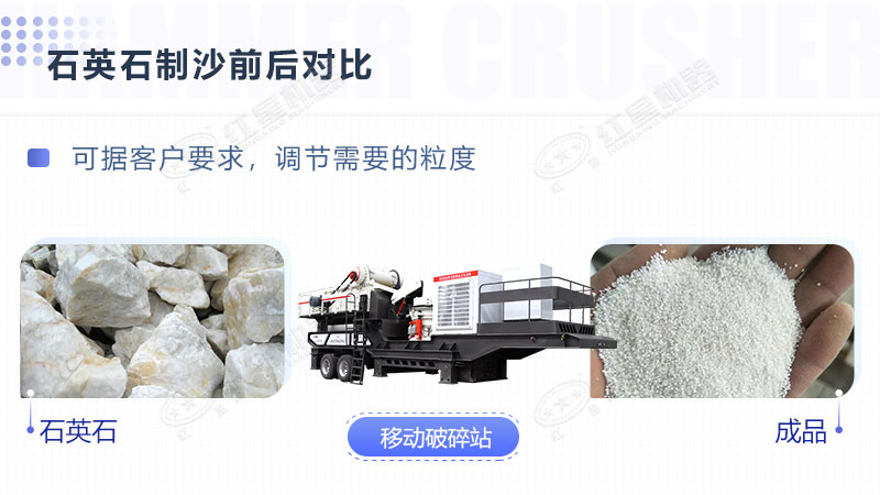 環(huán)保全自動(dòng)石英砂加工生產(chǎn)設(shè)備報(bào)價(jià)是多少？