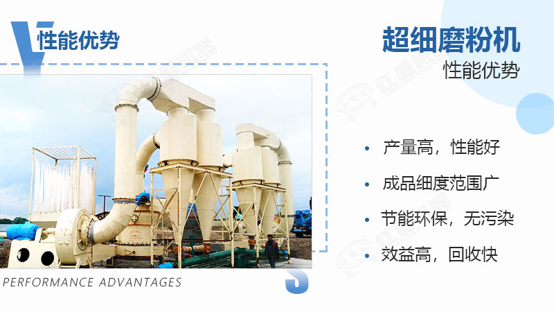 超細(xì)磨優(yōu)勢(shì)展現(xiàn)