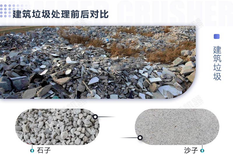 如何處理建筑垃圾，需要使用哪些建筑垃圾處置利用設(shè)備？