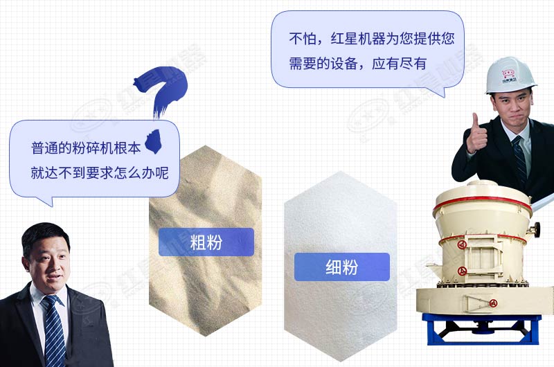 有沒有專打石粉的機(jī)器？小型的打石粉機(jī)多少錢?