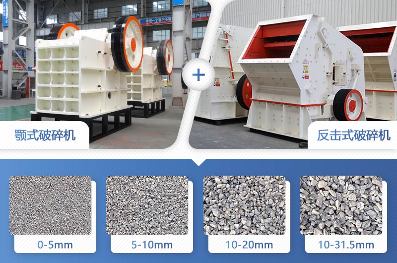 顎破+反擊破生產的石子規(guī)格范圍