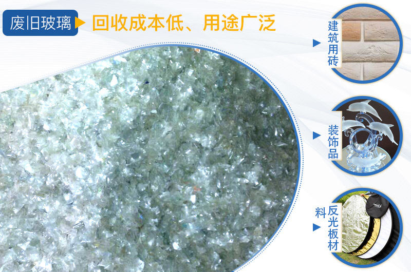 廢玻璃回收低成本，高收益