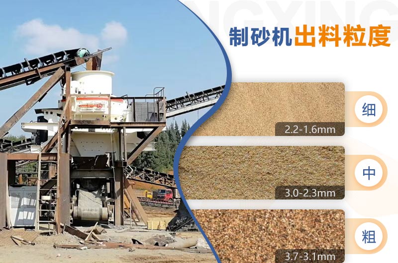 生產(chǎn)建筑細(xì)砂需要哪些設(shè)備？