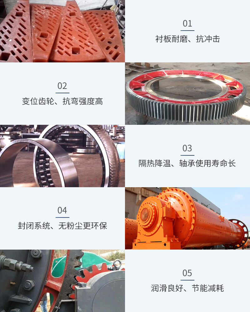 紅星球磨機產品細節(jié)優(yōu)勢展現