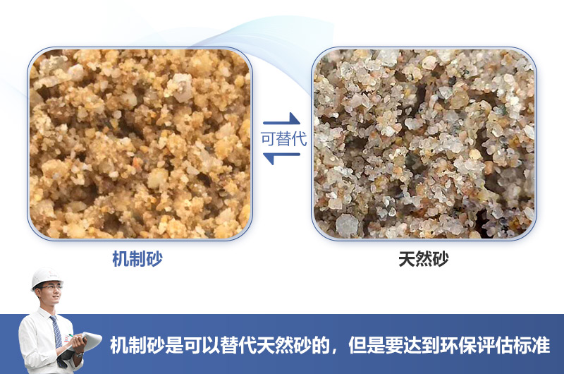 機(jī)制砂可代替已近枯竭天然河沙，但環(huán)評(píng)要求很高